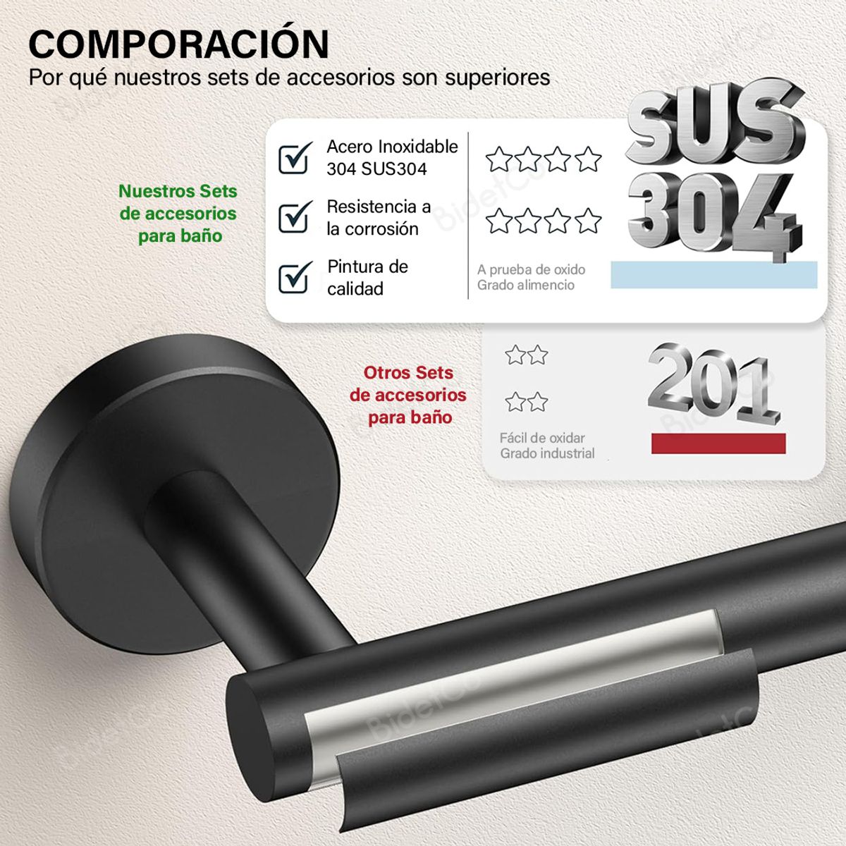 BIDETCO - Juego Accesorios Baño Negro Acero Inoxidable Set Baño X 7pzs