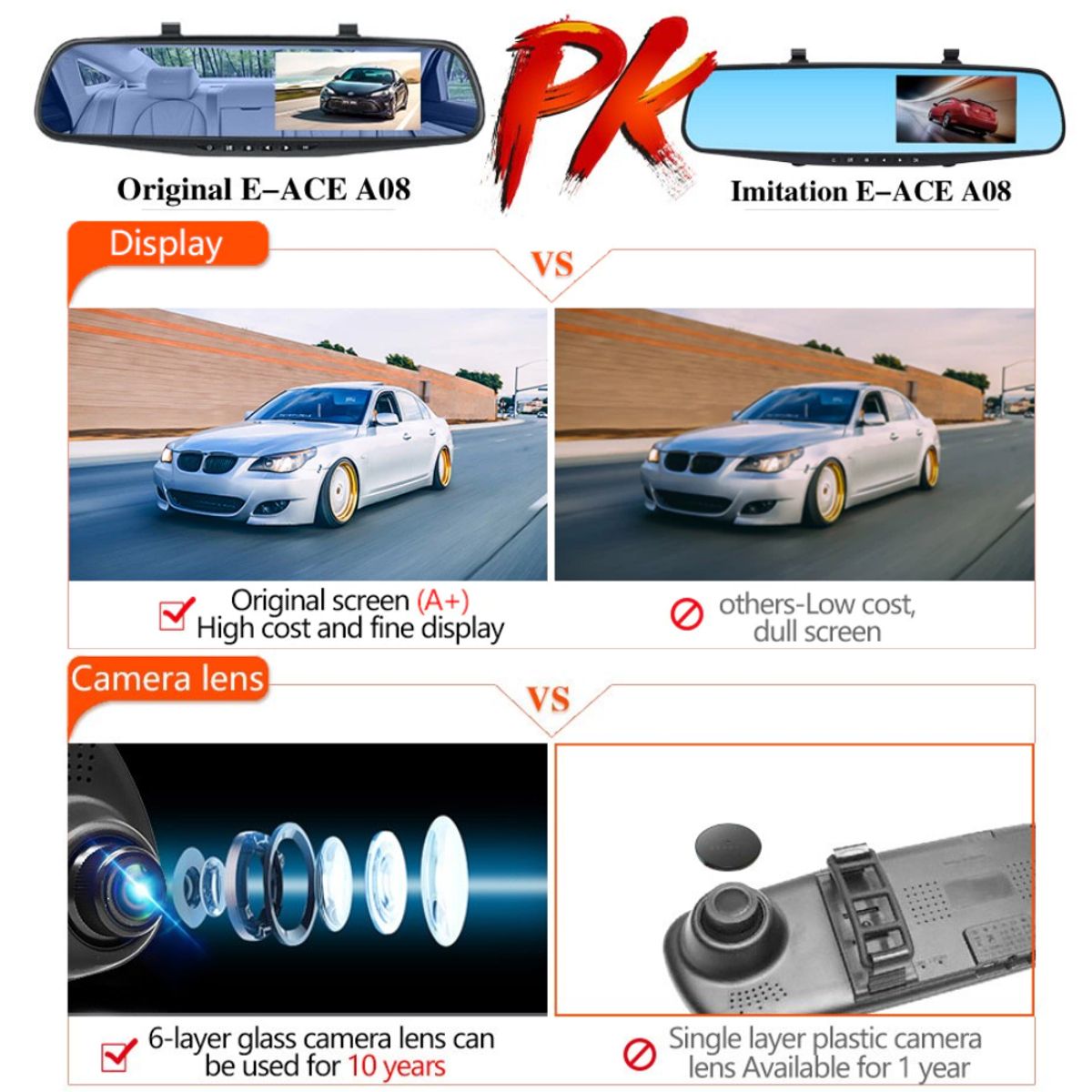COLME TECHNOLOGY HOME - Cámara De Espejo Retrovisor DVR 1080P FHD Dual Cam 43inch
