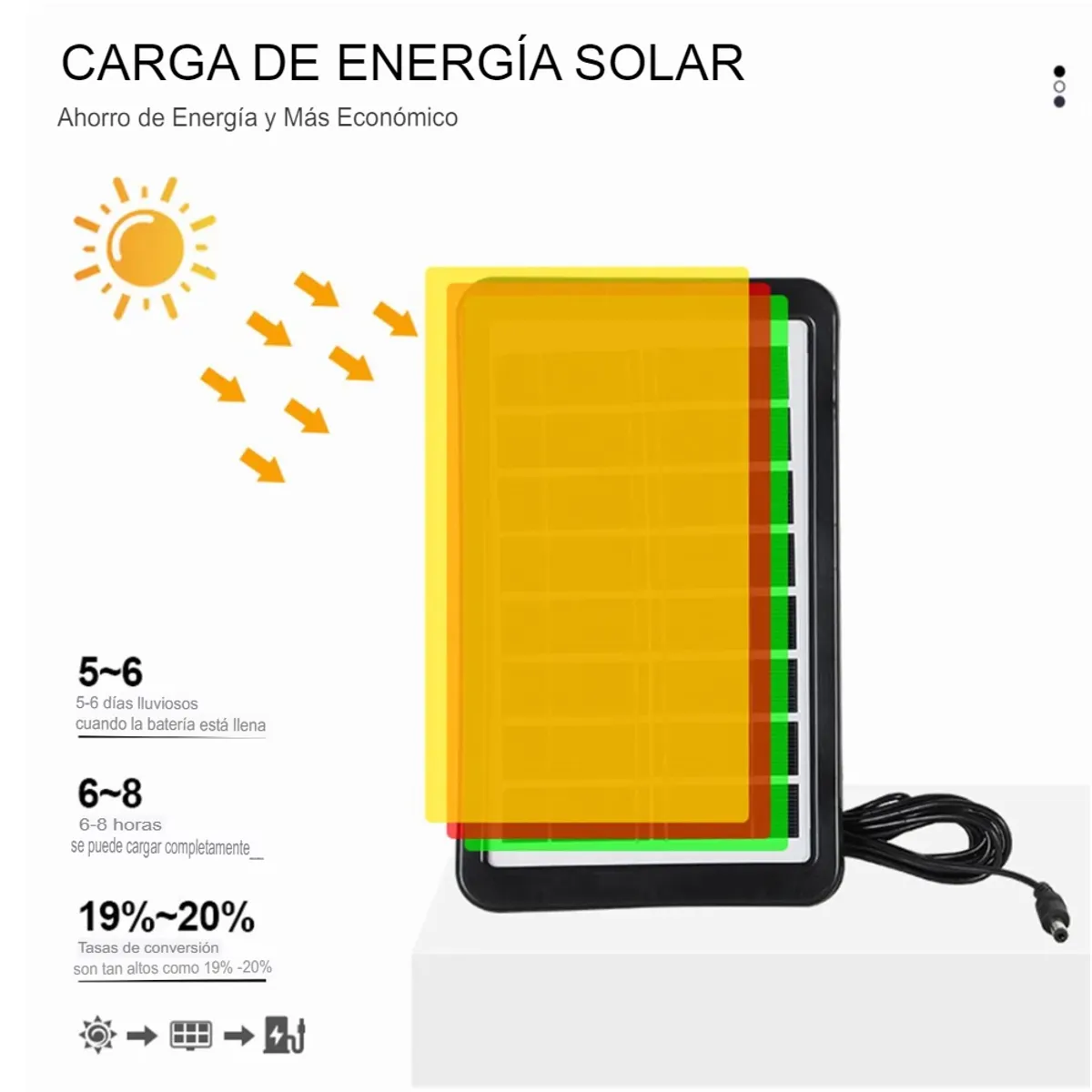 COLME TECHNOLOGY HOME - Ventilador Portátil 14inch Recargable Panel Solar Luces Led