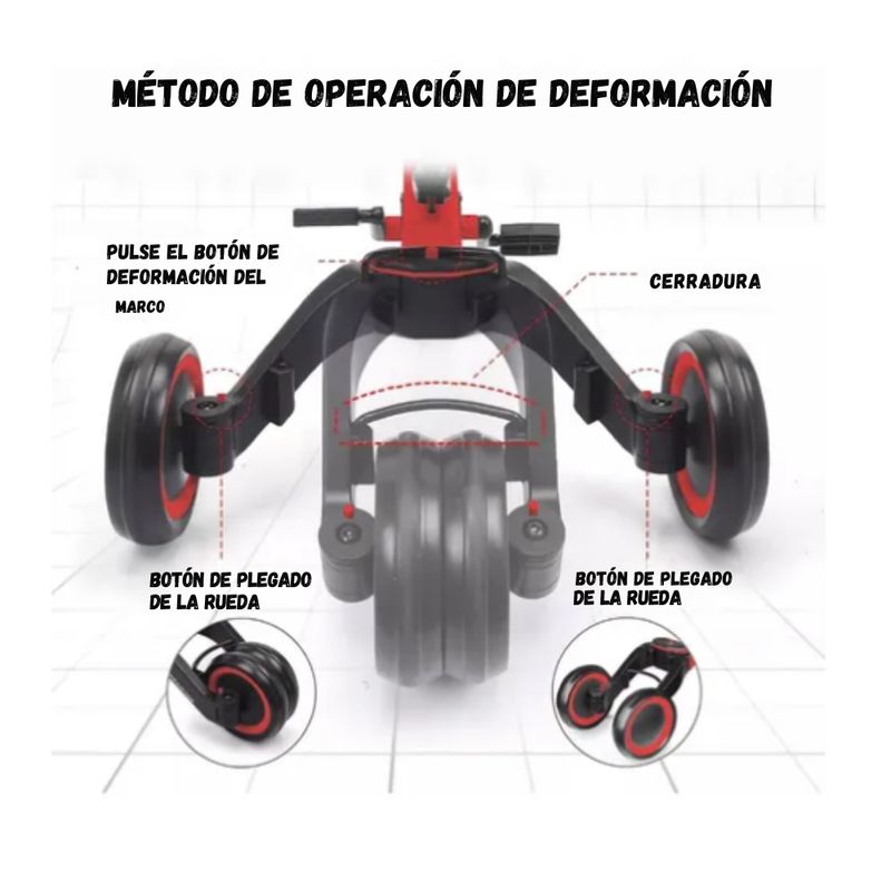 GENERICO - Bicicleta De Equilibrio Infantil 3 En 1 Con Pedales