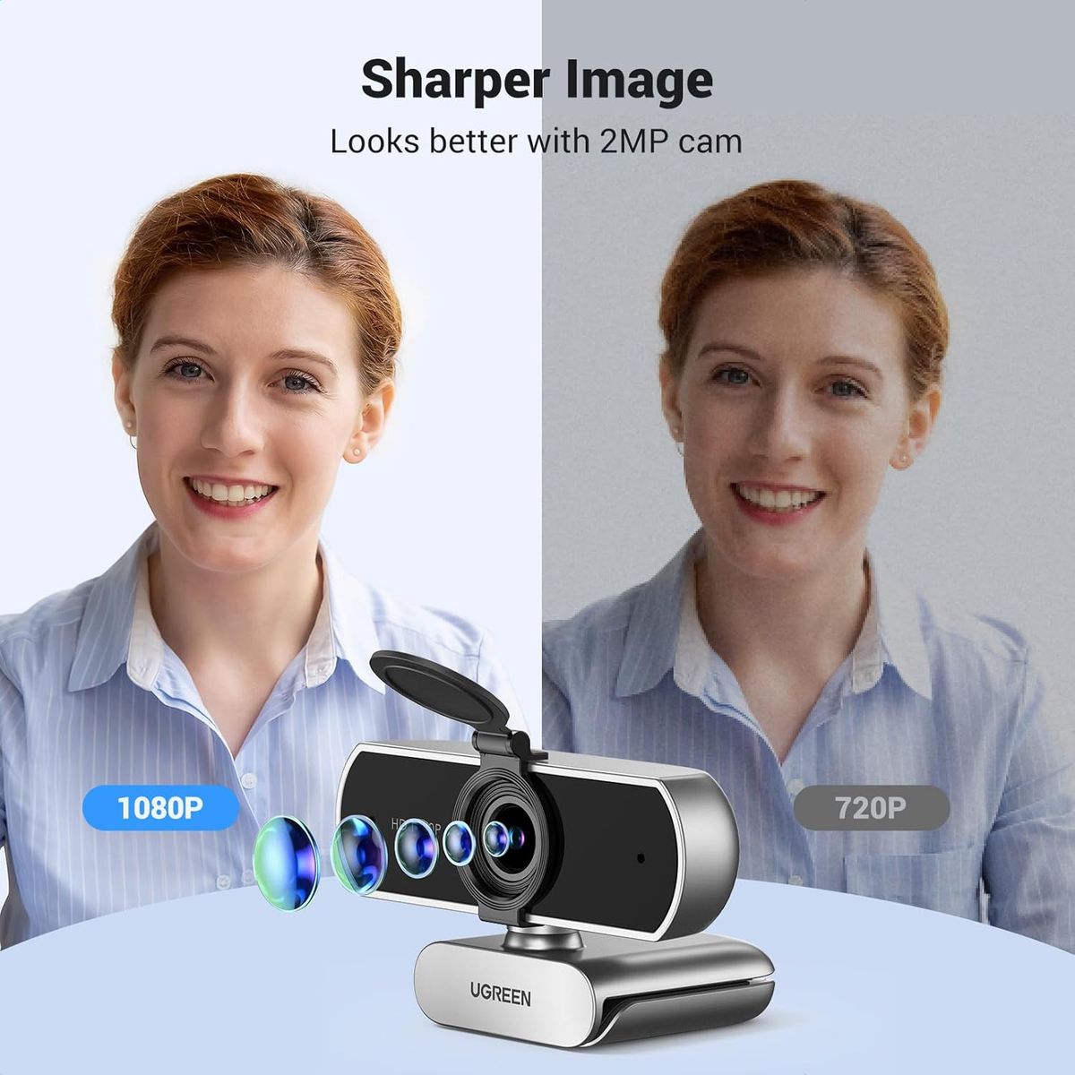 UGREEN - Cámara Web Ugreen Usb 1080p 30fps Con Micrófonos Plug & Play