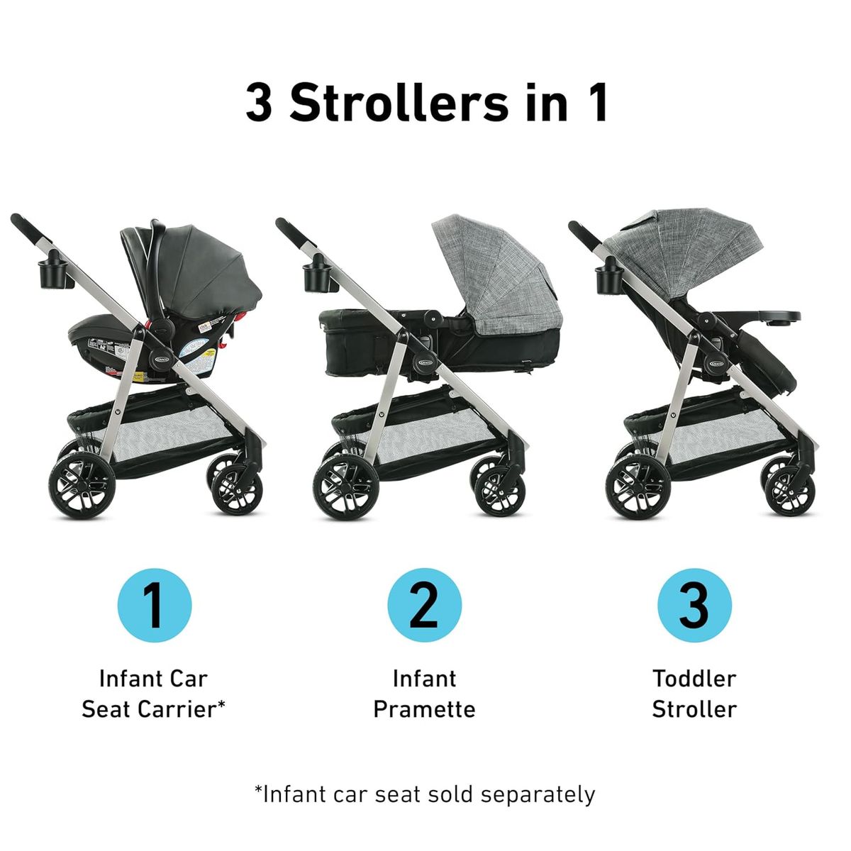 GRACO - Coche con asiento reversible Graco Modes Pramette