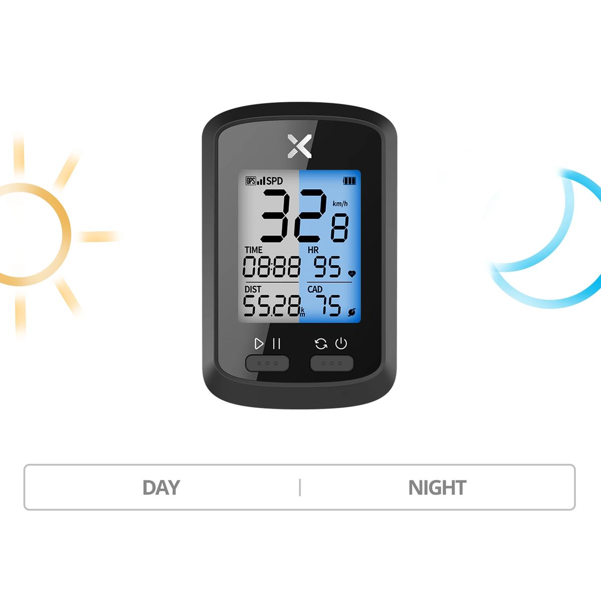 XOSS - Ciclocomputador Velocímetro Odometro Para Bicicletas