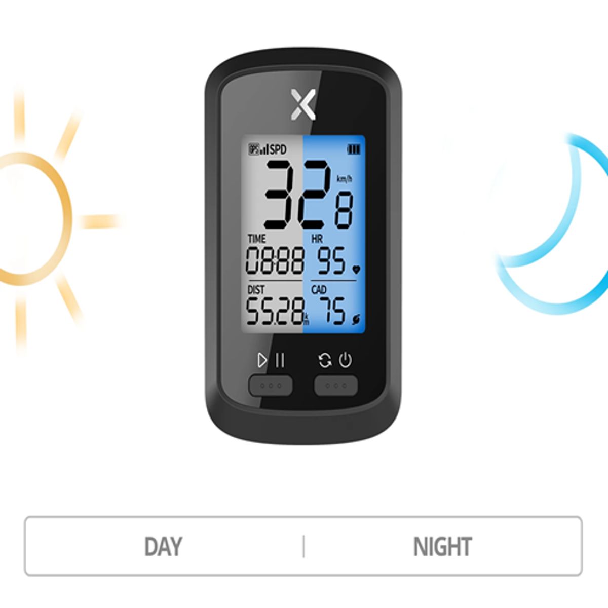XOSS - Ciclocomputador Velocímetro Odometro Para Bicicletas