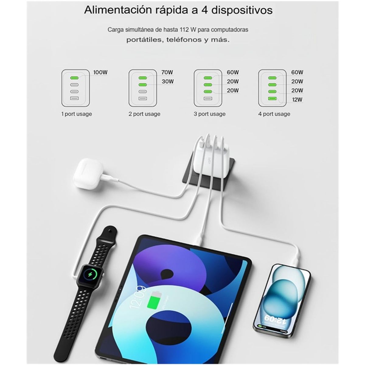 BELKIN - Belkin Bloque De Cargador Gan 112w Carga Rápida 4 Puertos