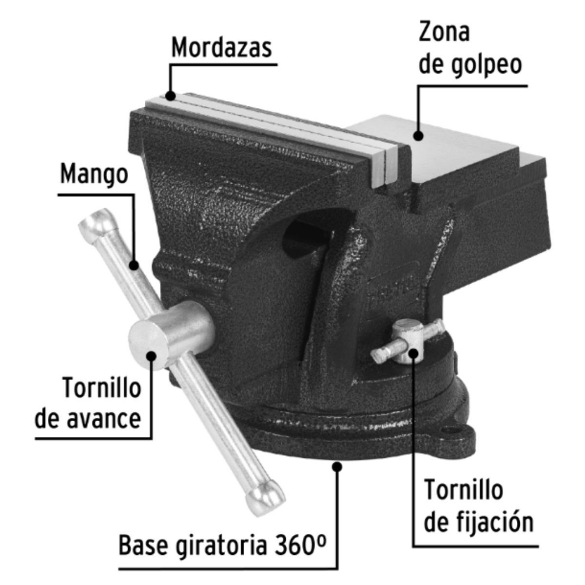 PRETUL - Prensa De Banco 5 Pulgadas Giratoria Hierro Pretul 26042