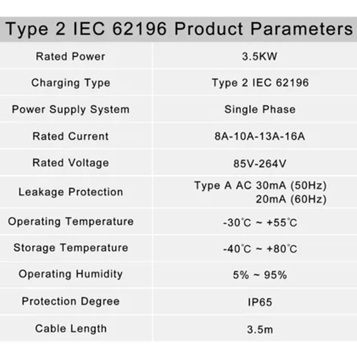 GENERICO - CARGADOR PARA CARRO ELECTRICO CARGA TIPO 2