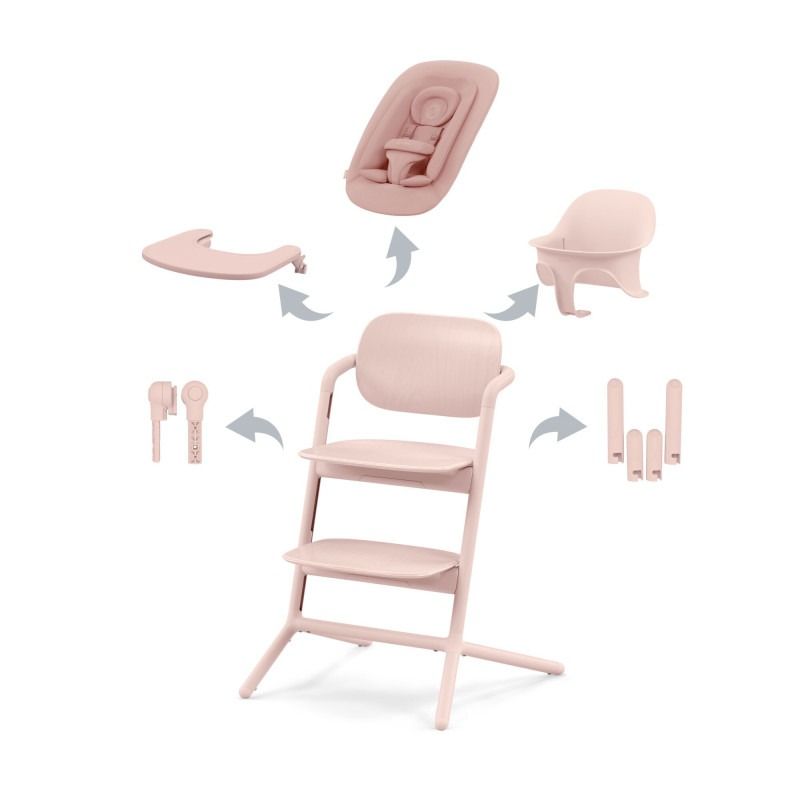 CYBEX - Silla 4 en 1 Cybex LEMO - Pearl Pink