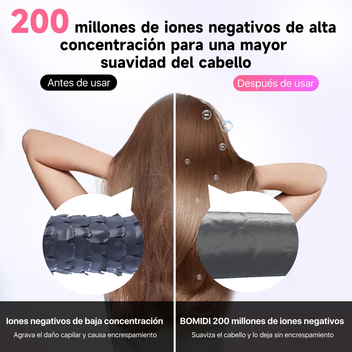 GENERICO - Secador De Cabello Profesional Alta Velocidad Lónico Con Led