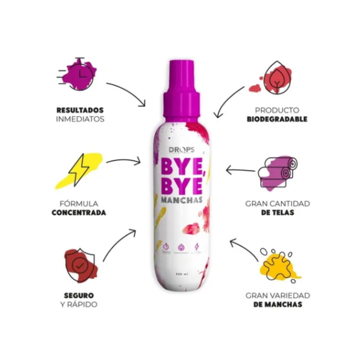 DROPS - BYE BYE Manchas Quitamanchas 250ml