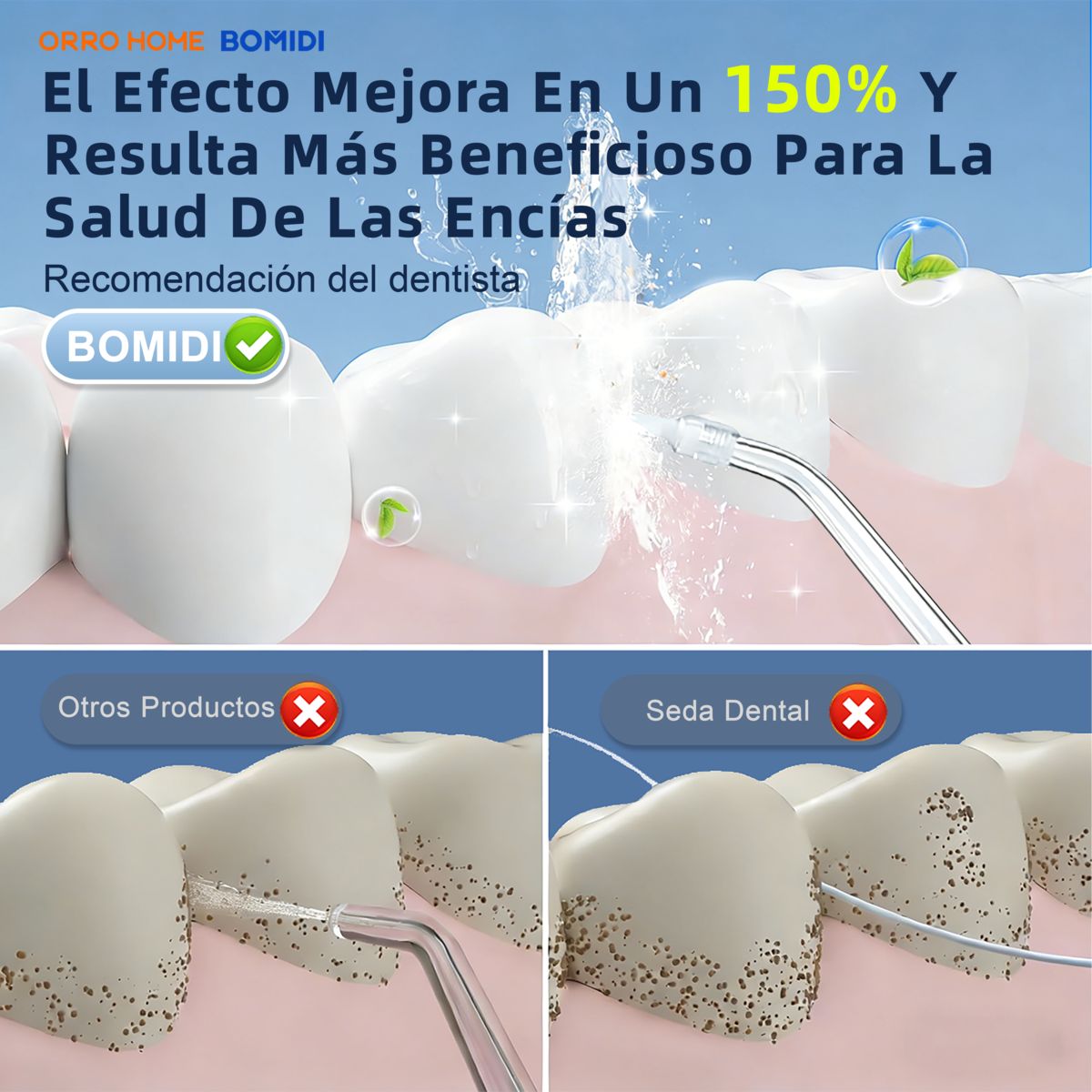 GENERICO - Irrigador Bucal Portátil Limpiador Dental Con Chorro De Agua Alta Presión Para Dientes Bomidi