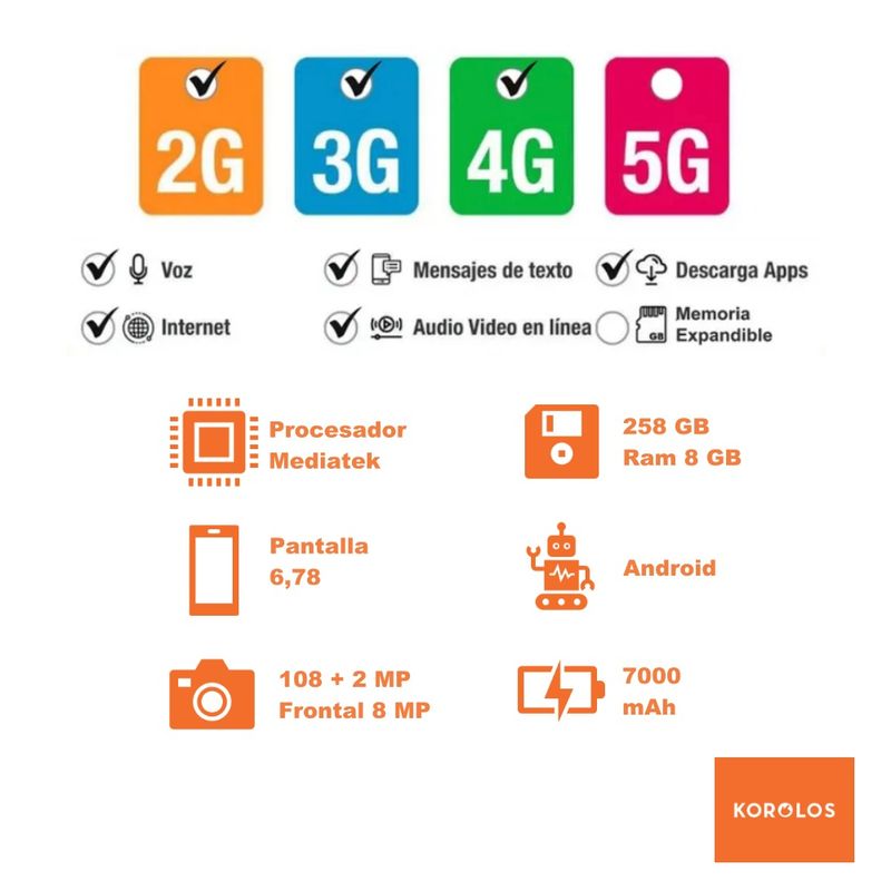 TECNO MOBILE - Celular Tecno Pova 7 256GB 8+8GB Ram Negro + Smartwatch