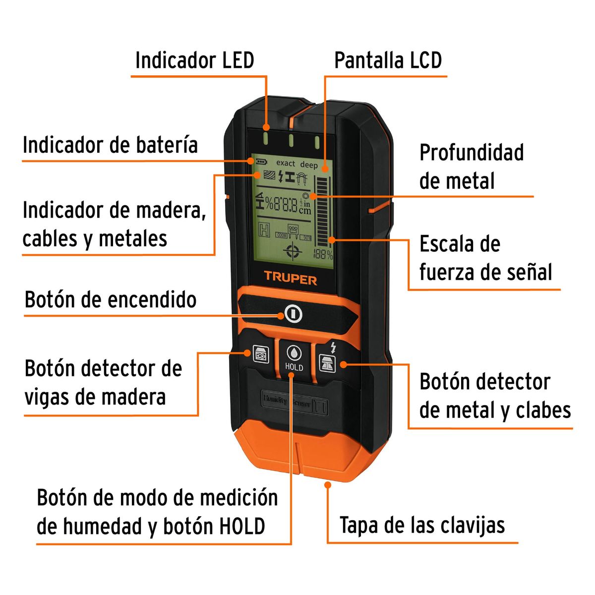 TRUPER - Multidetector Materiales Pared Truper Metal Madera Corriente