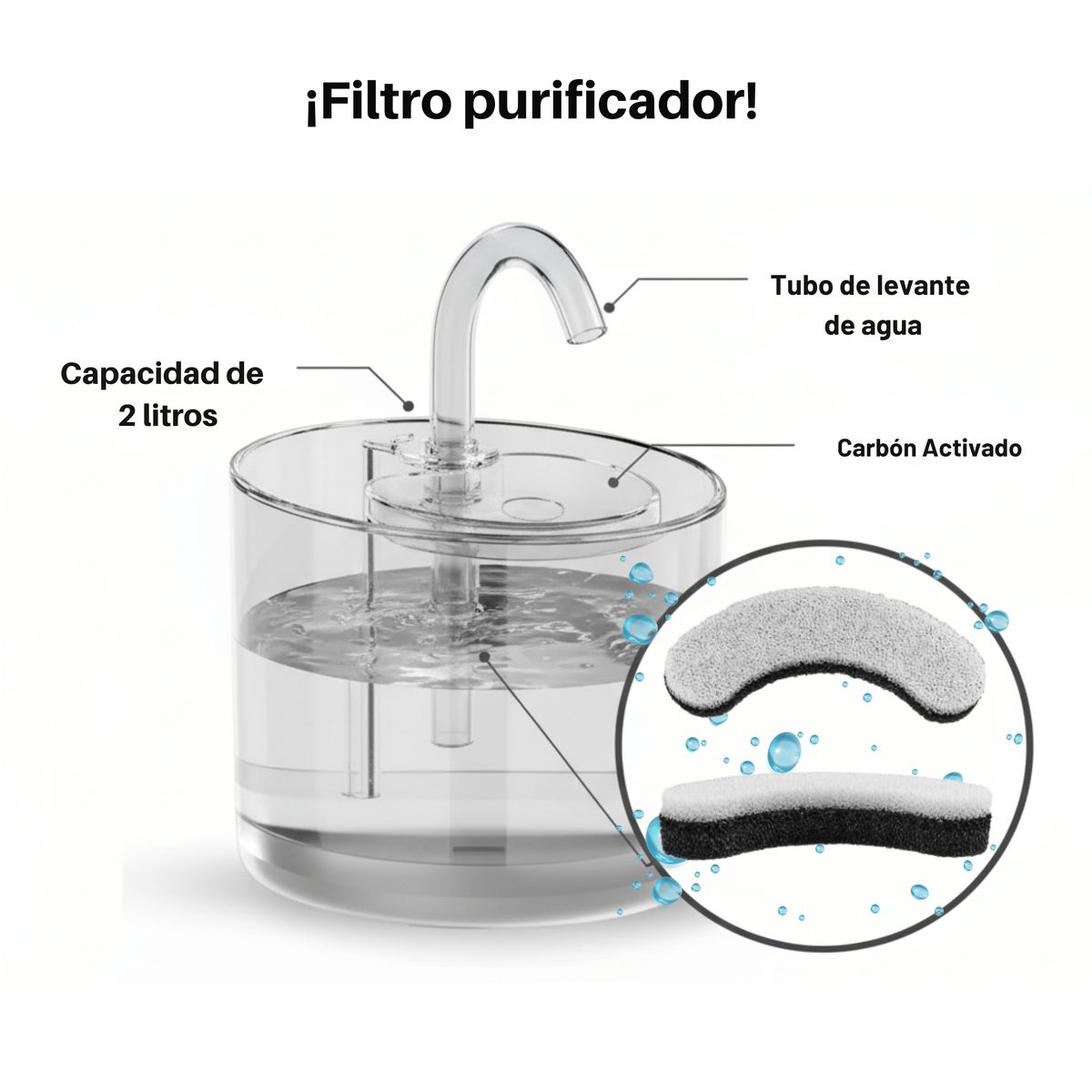 GENERICO - Fuente Agua Para Mascotas Silencioso Automático Transparente