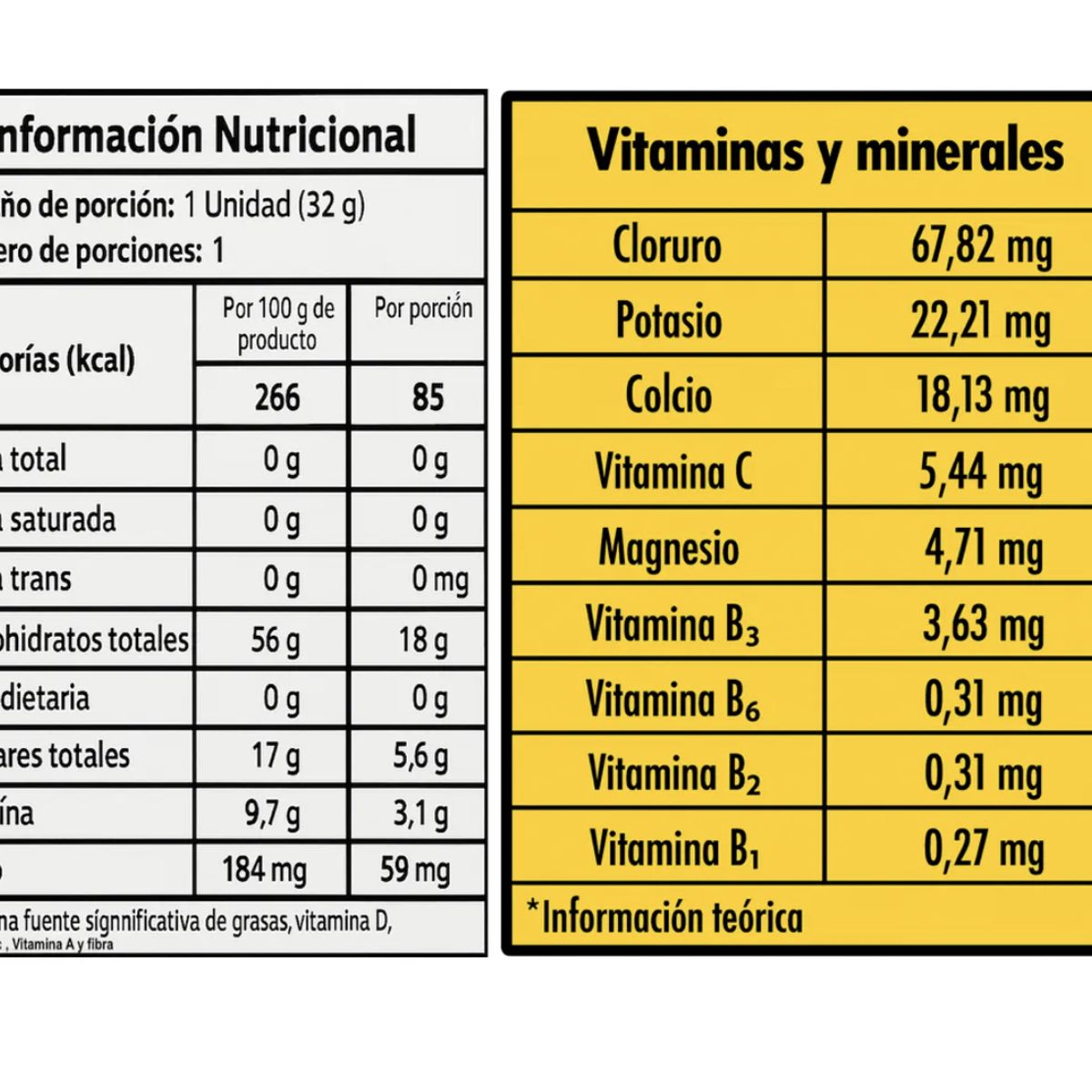 ELITE MAX - Gel Energetico Elite Max Premium X24 Sachet Sabor Sandia