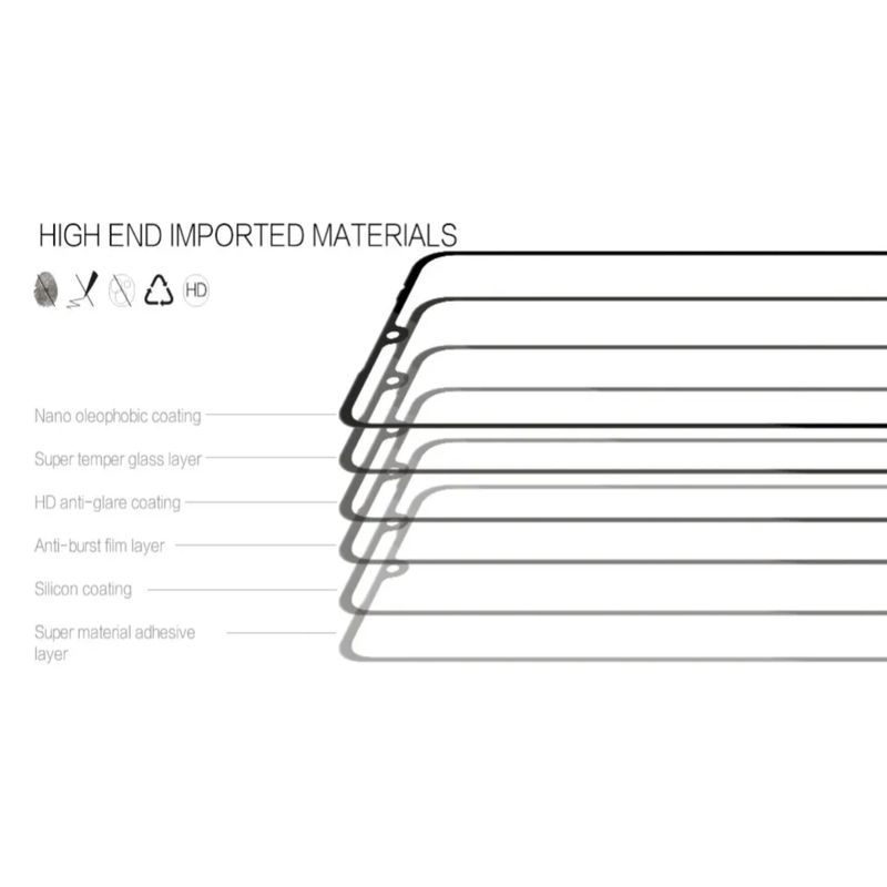 GENERICO - Vidrio Templado Fullcover Curvo Para Tecno Camon 30s Pro