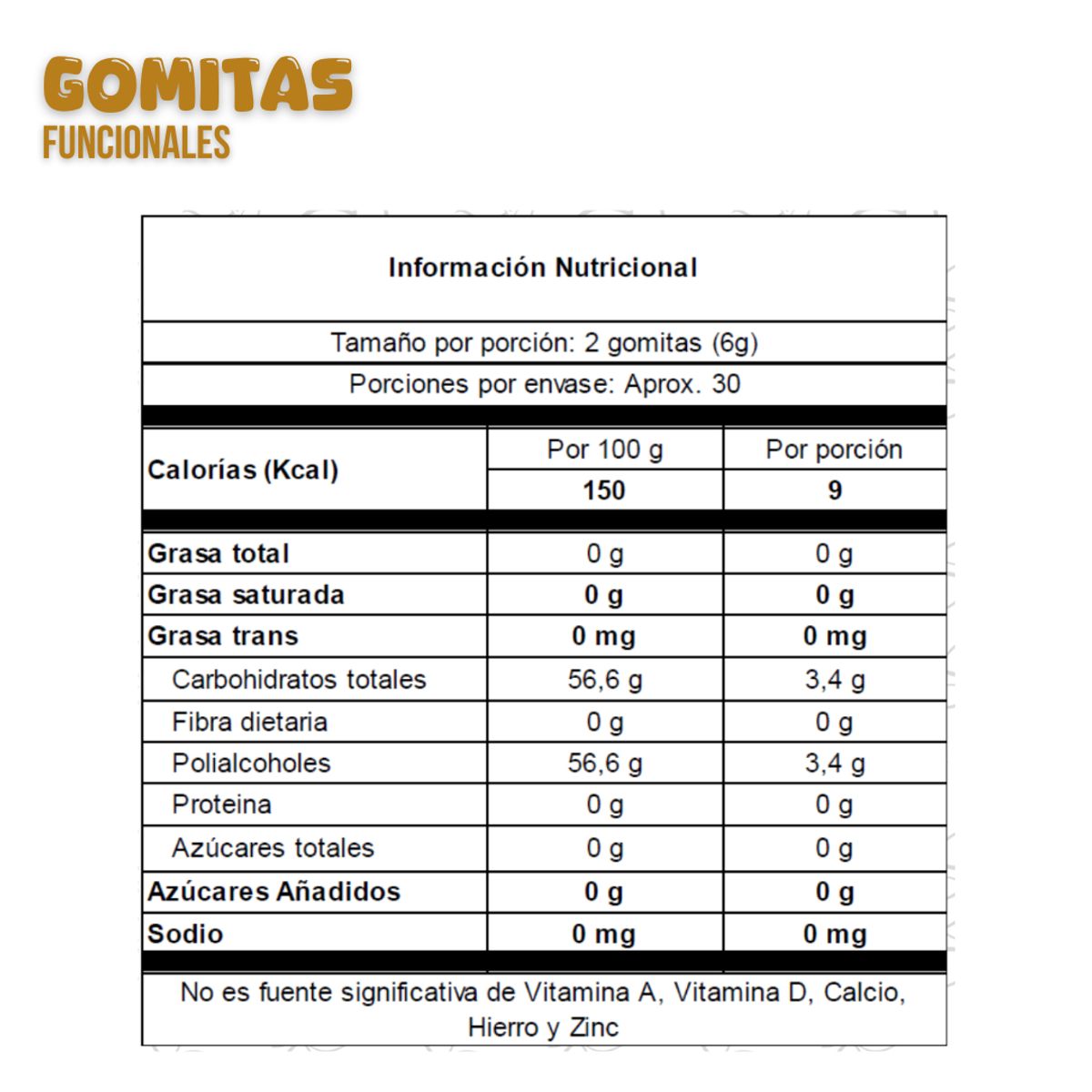 SAUDAVEL - Gomitas Funcionales Saudavel con Cúrcuma y Pimienta Negra x 3