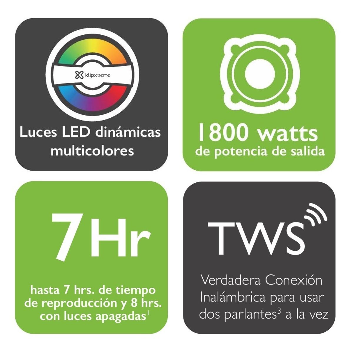 KLIP XTREME - Parlante Klip Xtreme BoomBlaster Bluetooth USB microSD 120 watts