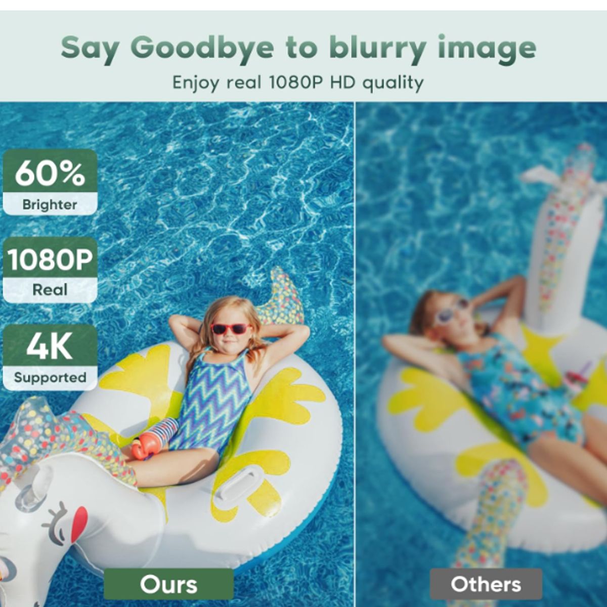 AMERICAN GENERICS - Proyector con WiFi y Bluetooth proyector portátil