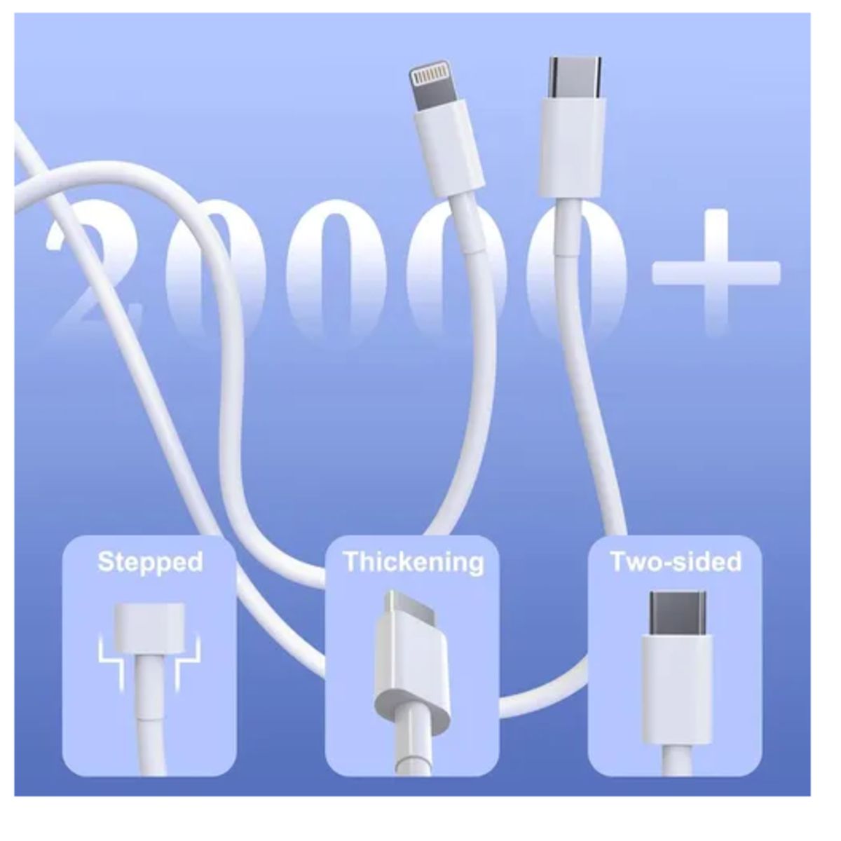 SKIN - Cargador Para Iphoneipad 20w Usb Blanco