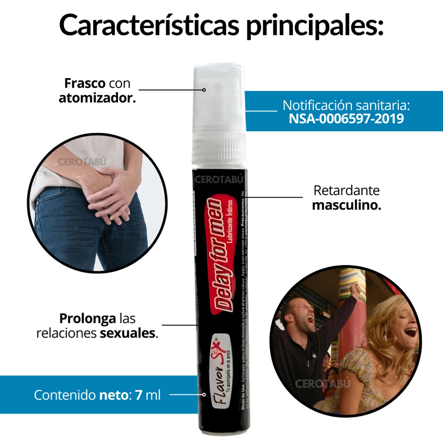 Lubricante Comestible + Retardante Sexual + Garganta Profunda FLAVOR SEX