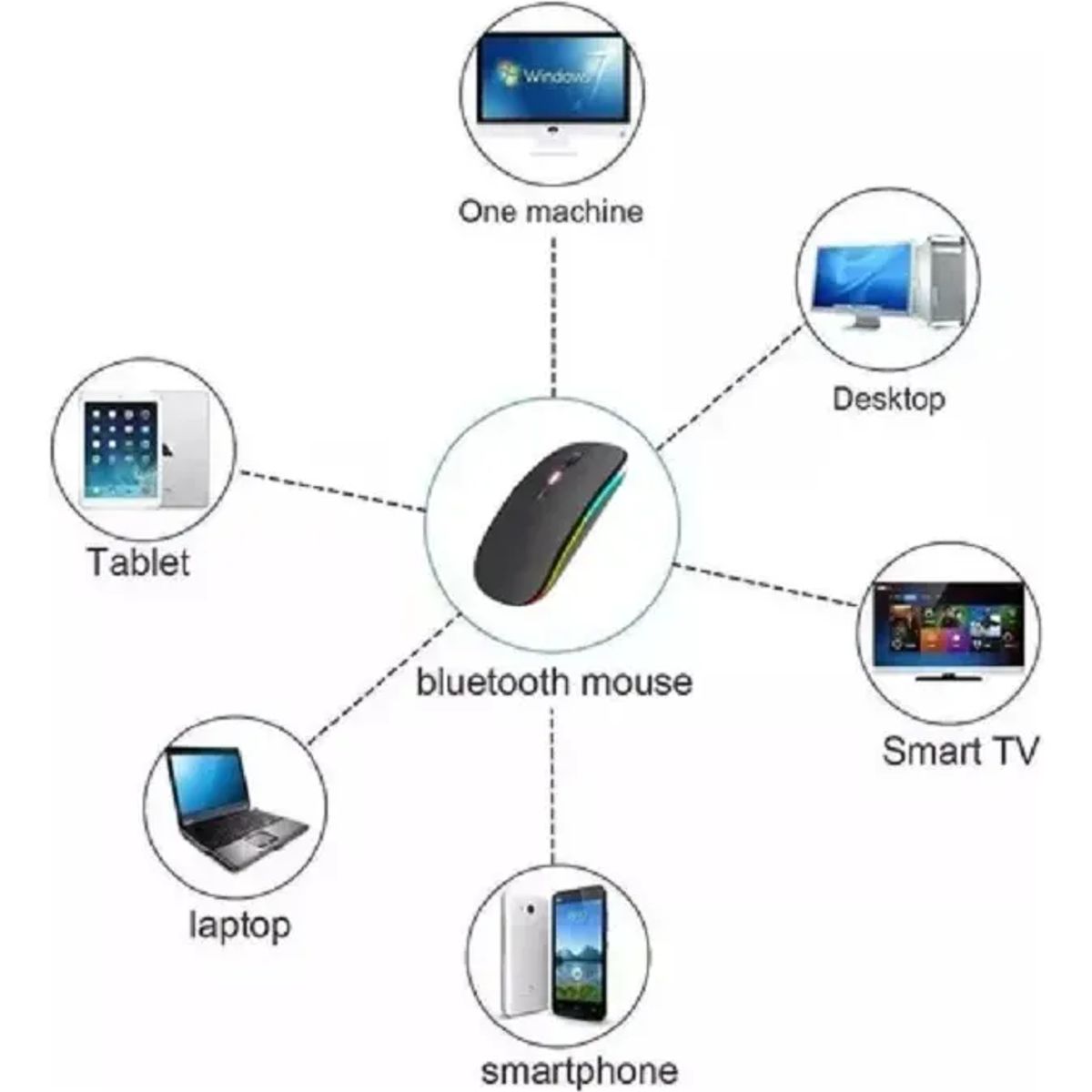 GENERICO - Mouse Inalámbrico Bluetooth Pc Cell Tablet Recargable AZUL CLARO