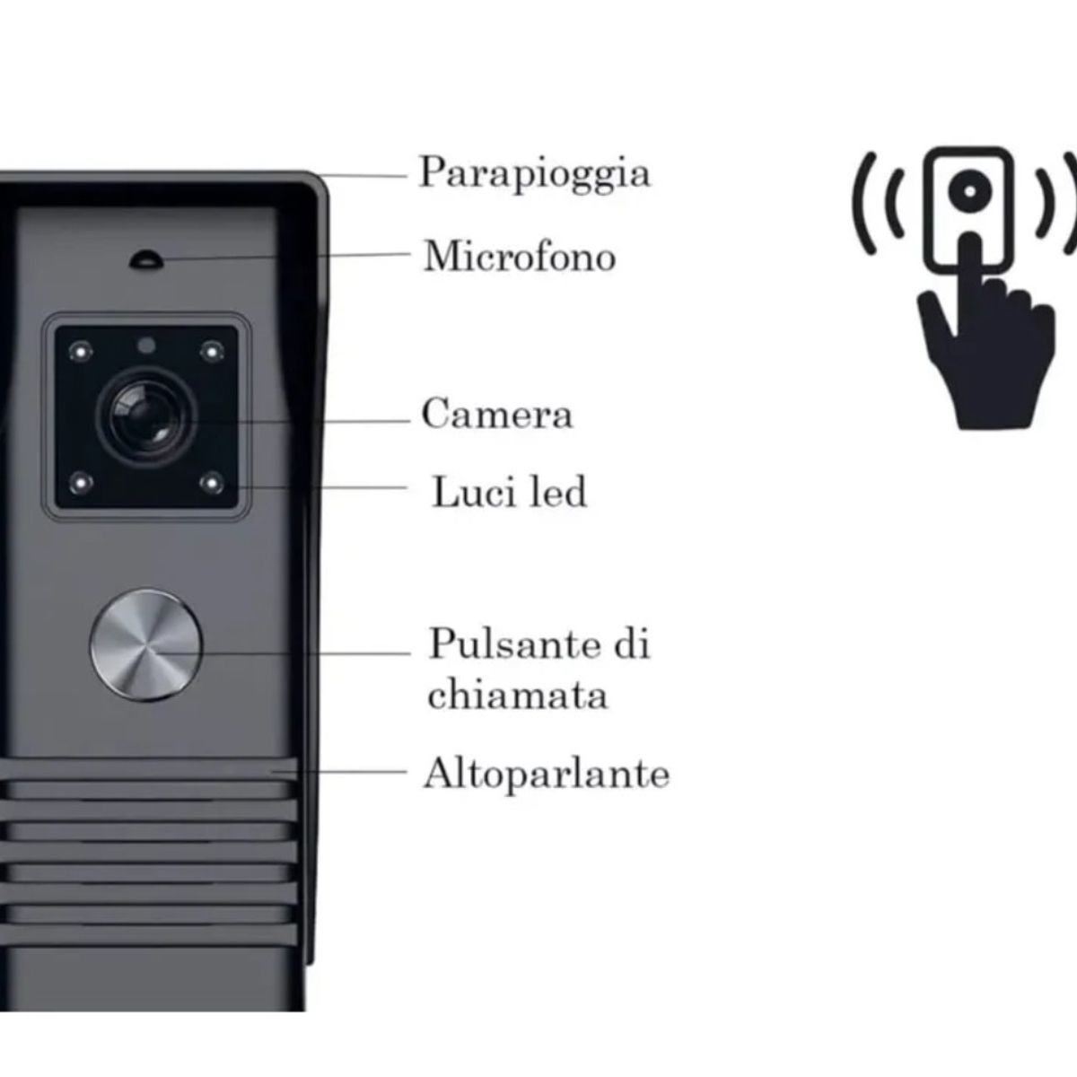 GENERICO - Timbre video portero alambrico audio doble via MONITOR 7