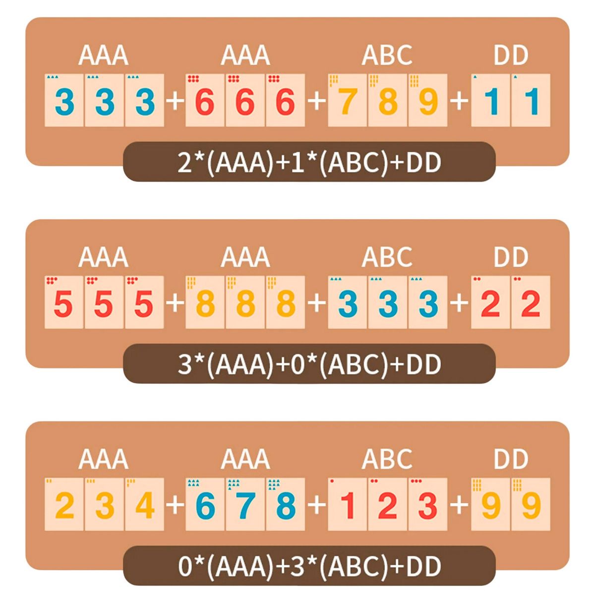 GENERICO - Juego Didactico Aprendizaje Numeros Fichas Cognitiva Niños