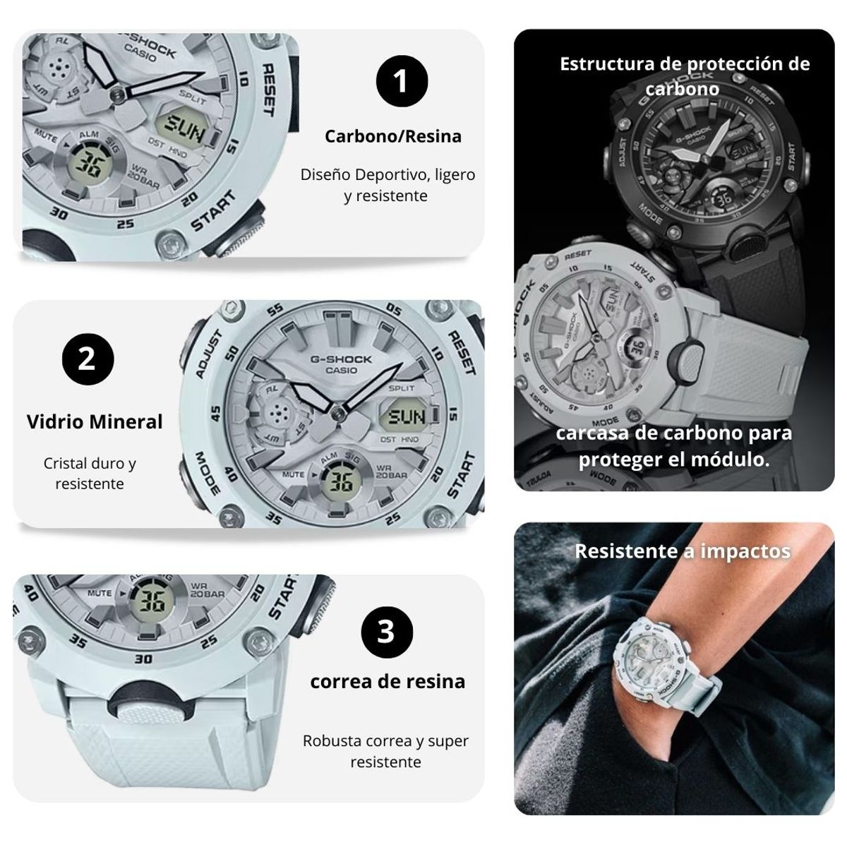 G-SHOCK - Reloj Casio G-SHOCK GA-2000S-7A Diseño Deportivo