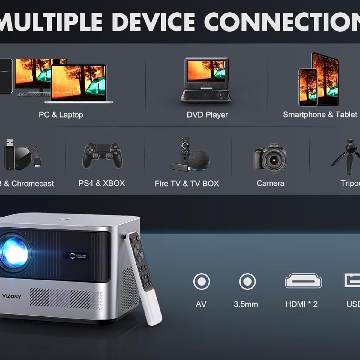 GENERAL - Proyector FHD 1080P 4K 800ANSI 5G WiFi Bluetooth