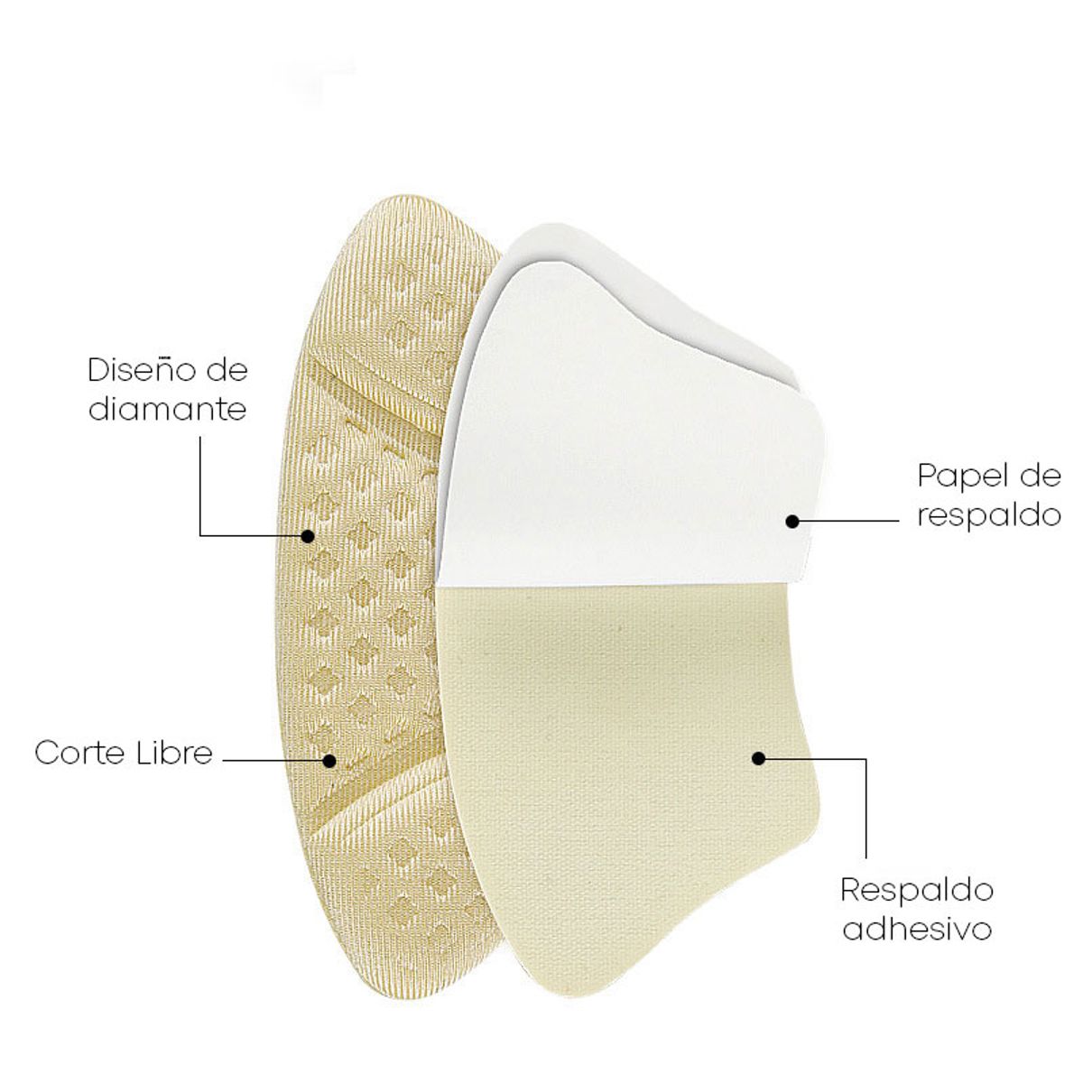 GENERICO - Almohadillas De Talón Para Zapatos