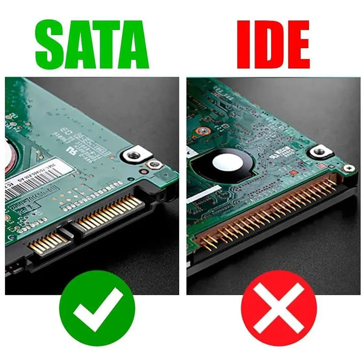 GENERICO - Carcasa Para Convertir Disco Duro Interno En Disco Externo