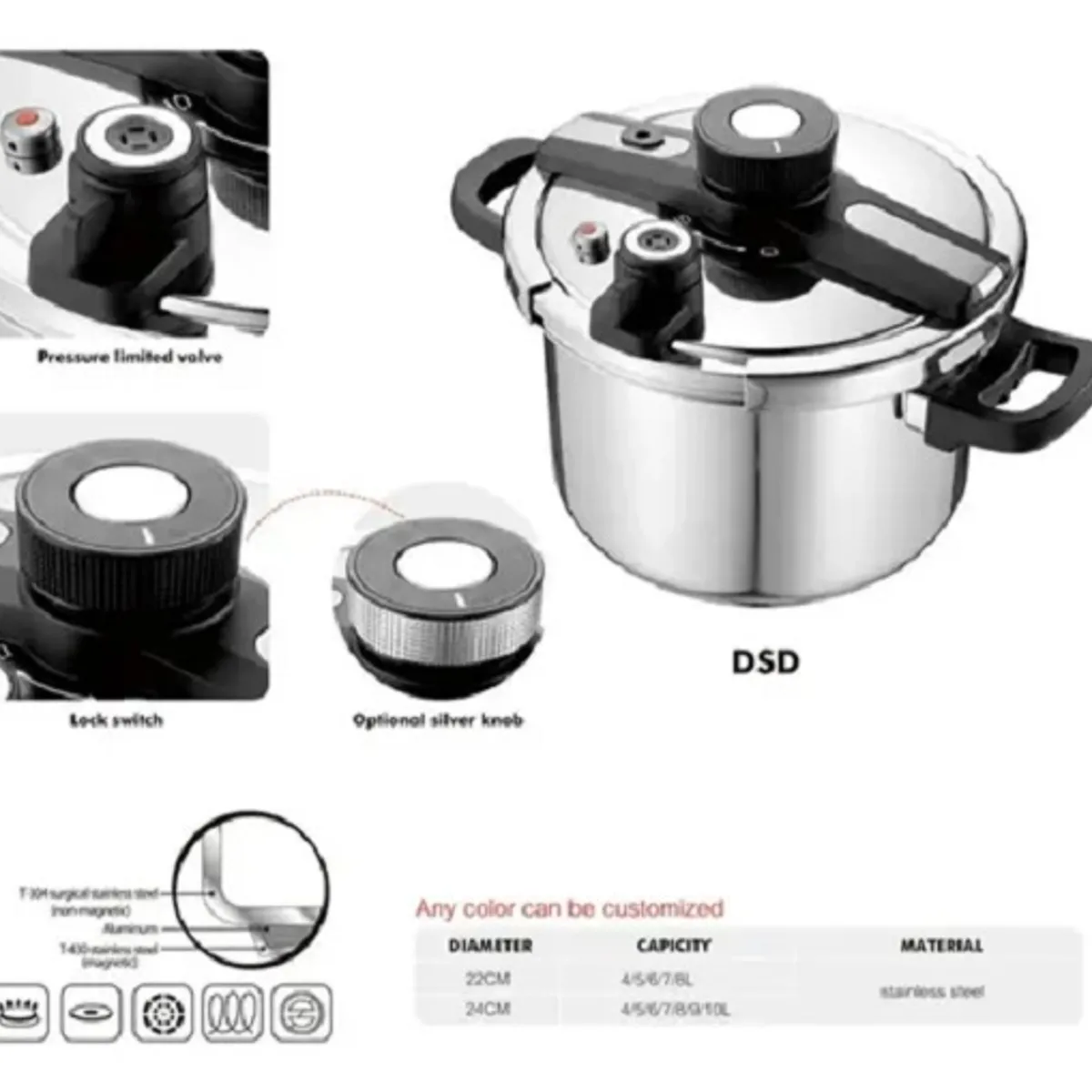 RENAHOUSE - Olla Express A Presión 6 Litros En Acero Inoxidable