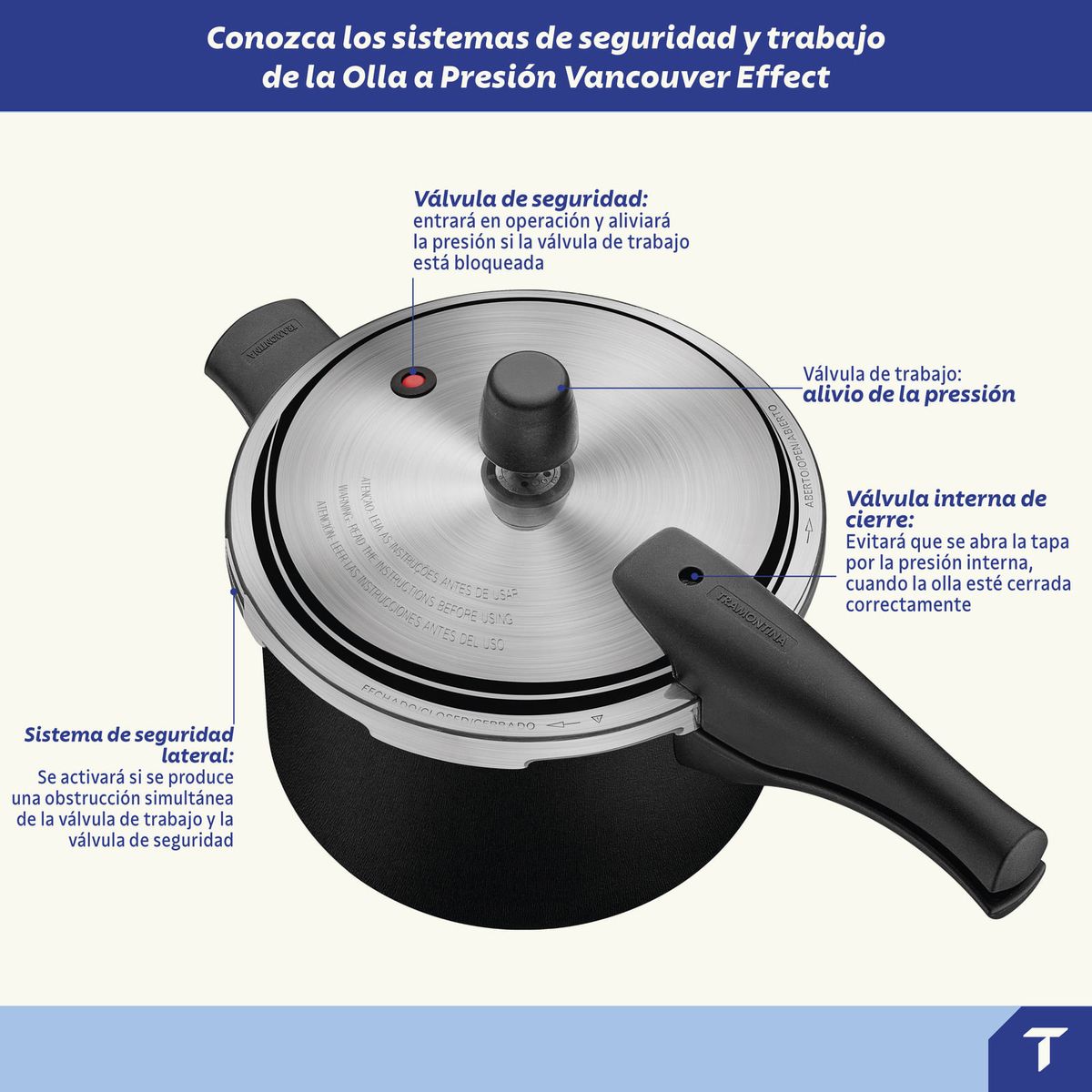 TRAMONTINA - Olla a Presión Tramontina Vancouver Effect en Aluminio con Revestimiento Interno y Externo en Antiadherente Starflon Max Negro 20 cm 4,5 L