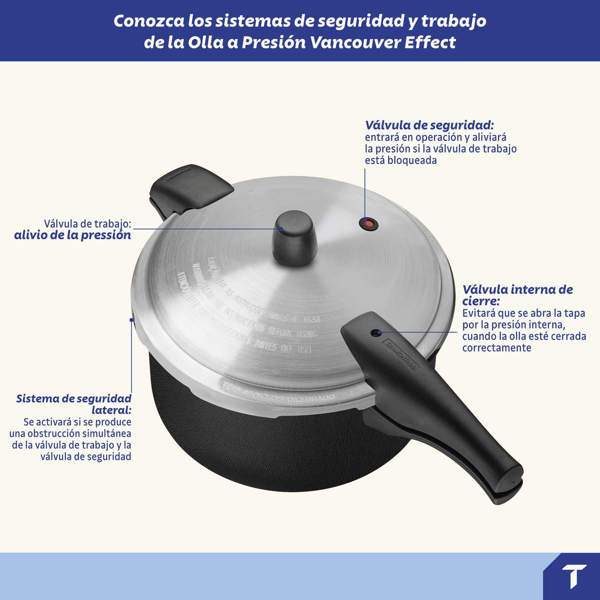 TRAMONTINA - Olla a Presión Tramontina Vancouver Effect en Aluminio con Revestimiento Interno y Externo en Antiadherente Starflon Max Negro 24 cm 6 L