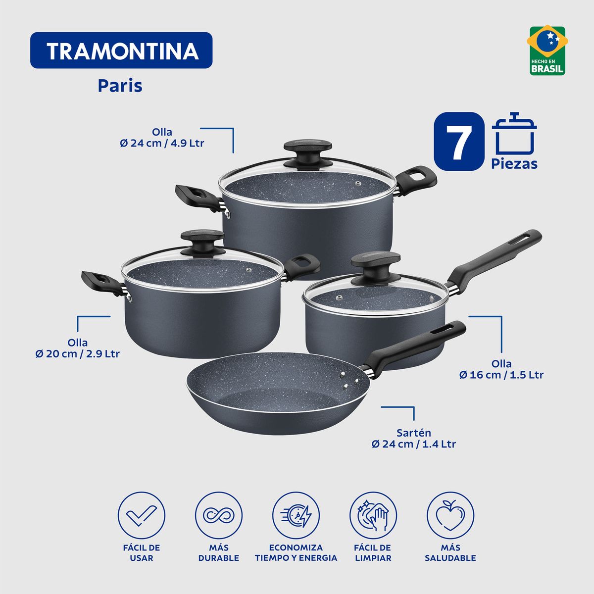 TRAMONTINA - Batería de cocina Tramontina en aluminio con revestimiento interno y externo con antiadherente Starflon Max Azul 7 piezas