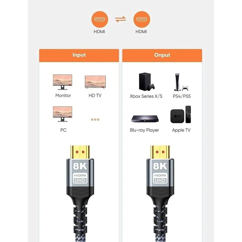 GENERICO - Cable HDMI 2,1 3 Metros 8K para PS5