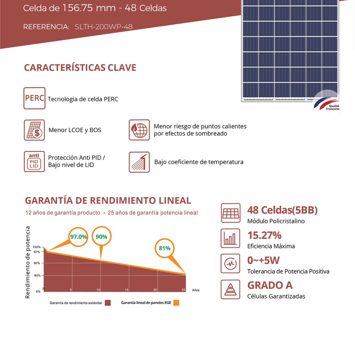 GENERICO - Panel Solar 200W marca Solartech