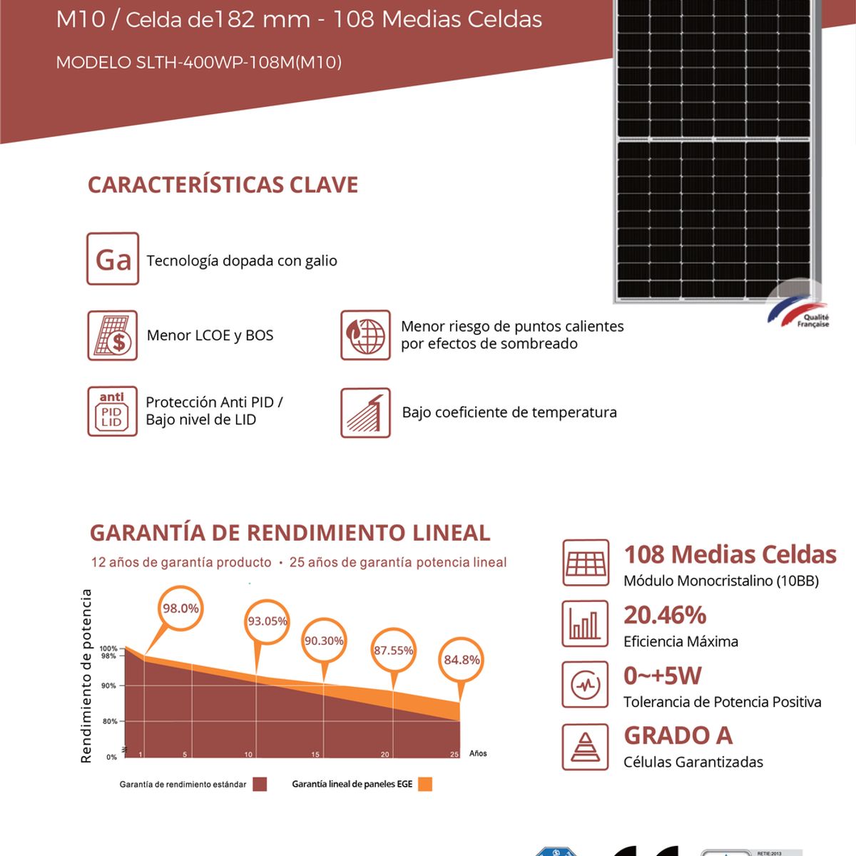 GENERICO - Panel Solar 400W marca Solartech