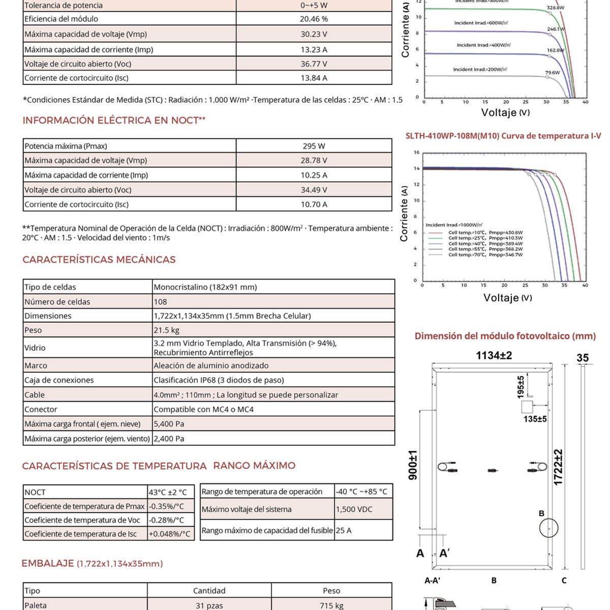 GENERICO - Panel Solar 400W marca Solartech