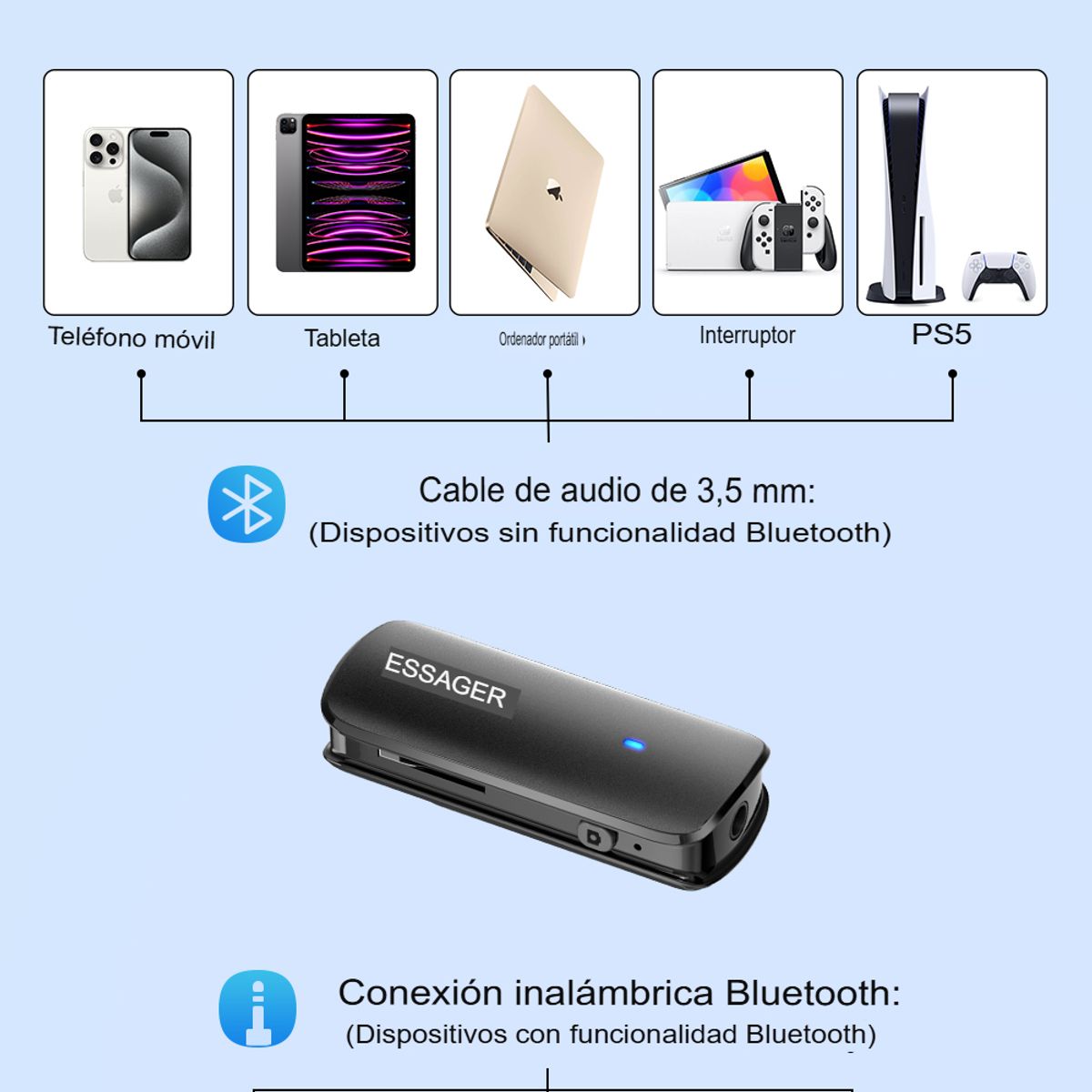 GENERICO - Adaptador Bluetooth 5.3 Auxiliar 3.5mm Portátil