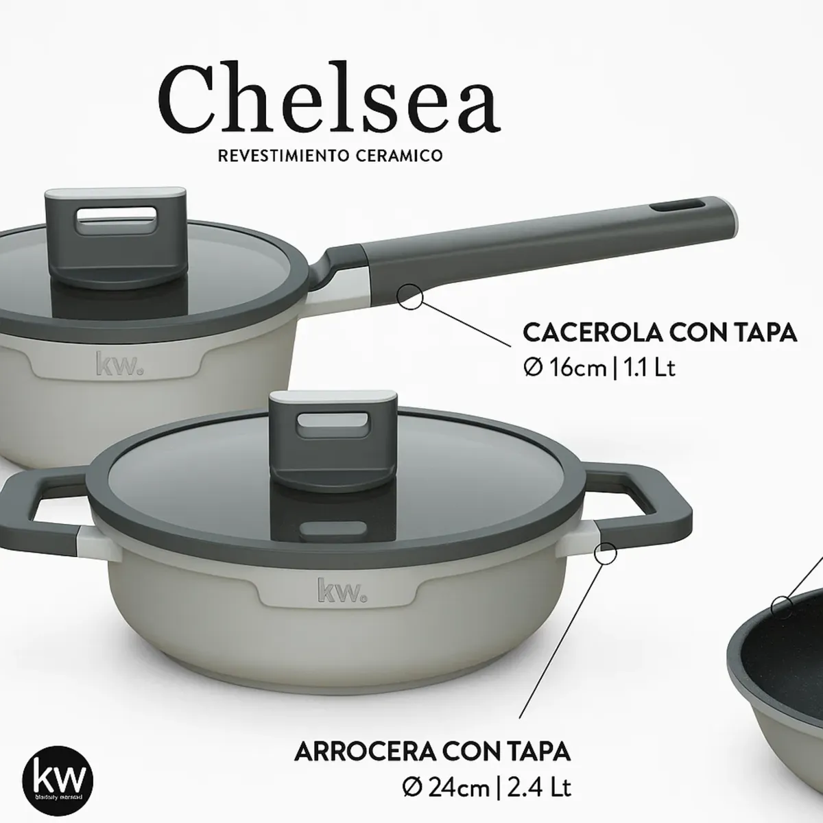 KITCHENWARE - Batería de Cocina 7 Piezas En Aluminio Fundido Chelsea – Kitchenware
