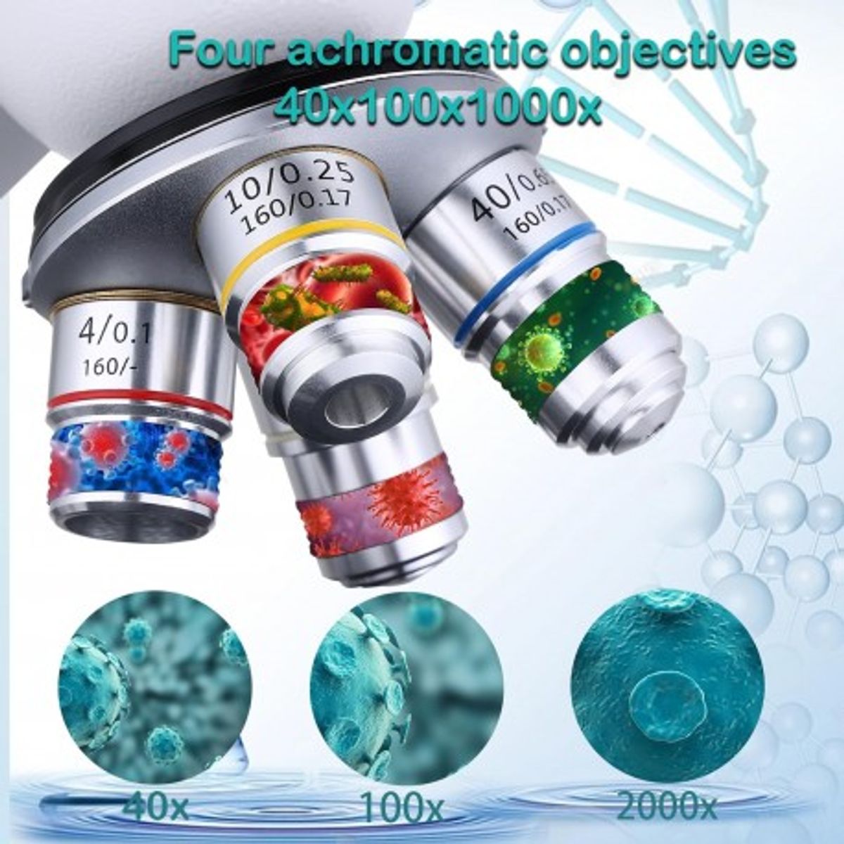 GENERICO - Microscopio Binocular Compuesto 40X-2500X Con Camara