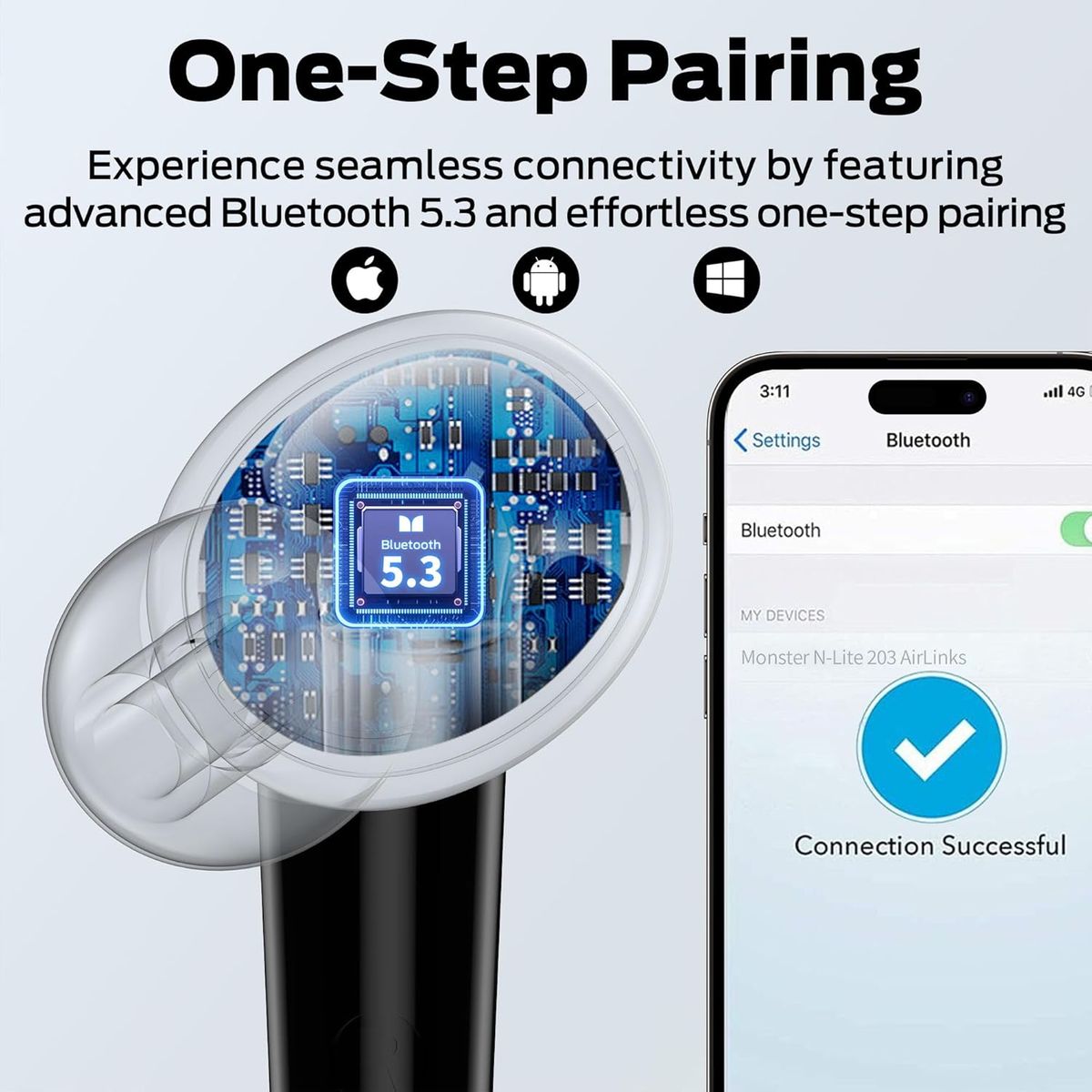 MONSTER - Audífonos Monster N-Lite 203 AirLinks Bluetooth 5.3 30 horas control táctil