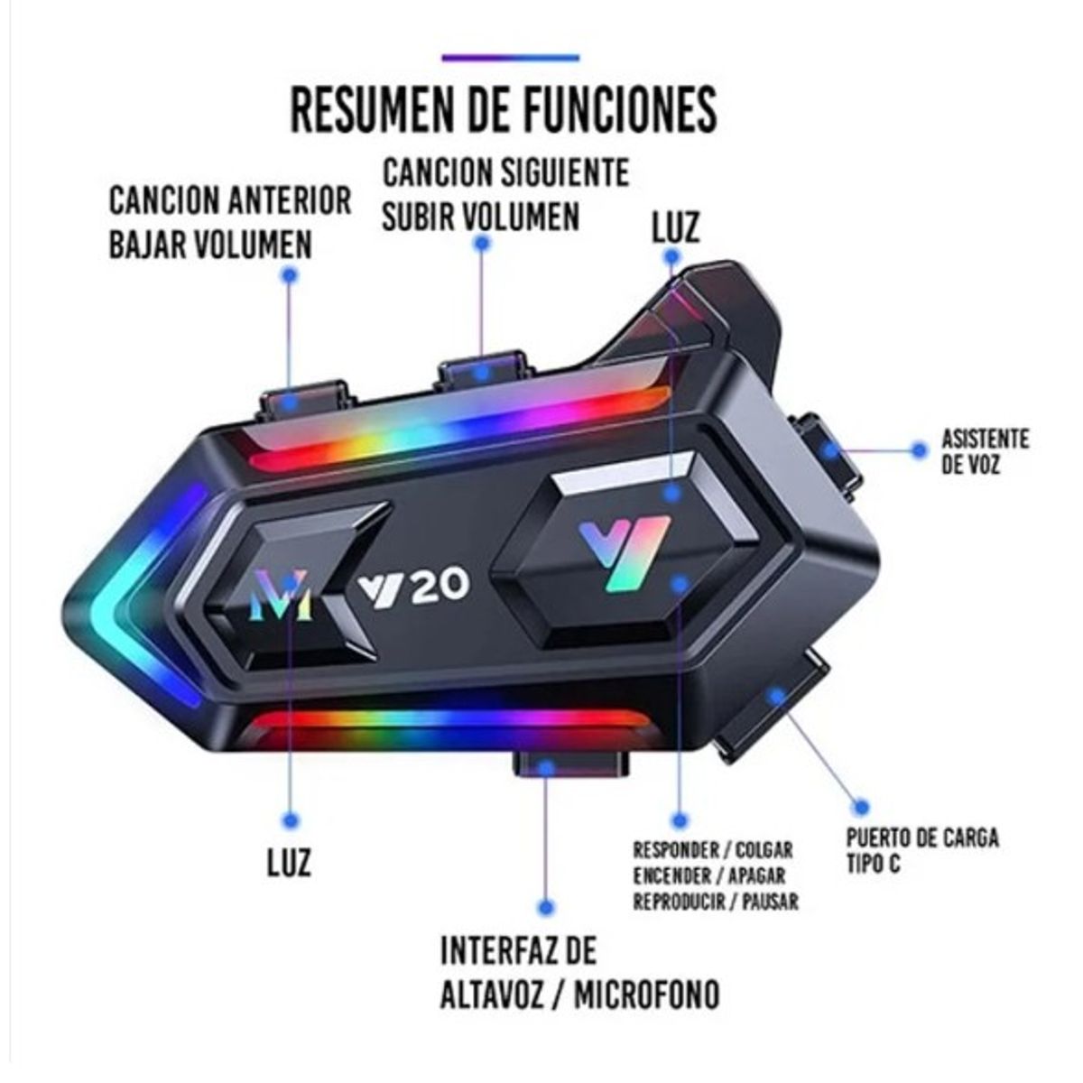 GENERICO - Intercomunicador Bluetooth Y20 Para Casco Moto Auricular X1