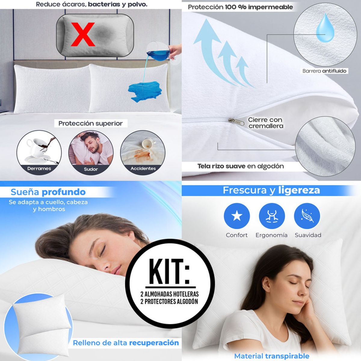 ENERGY PLUS - Combo 2 Almohadas Hotelera + 2 Protectores Algodón Suave