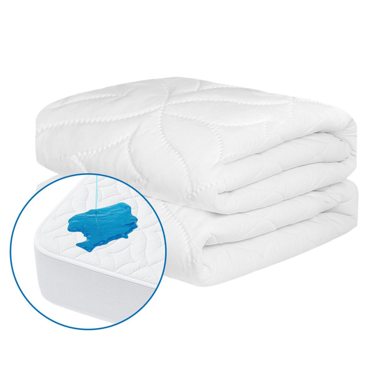 ENERGY PLUS - Protector de Colchón Doble Antifluido Microfibra con Banda