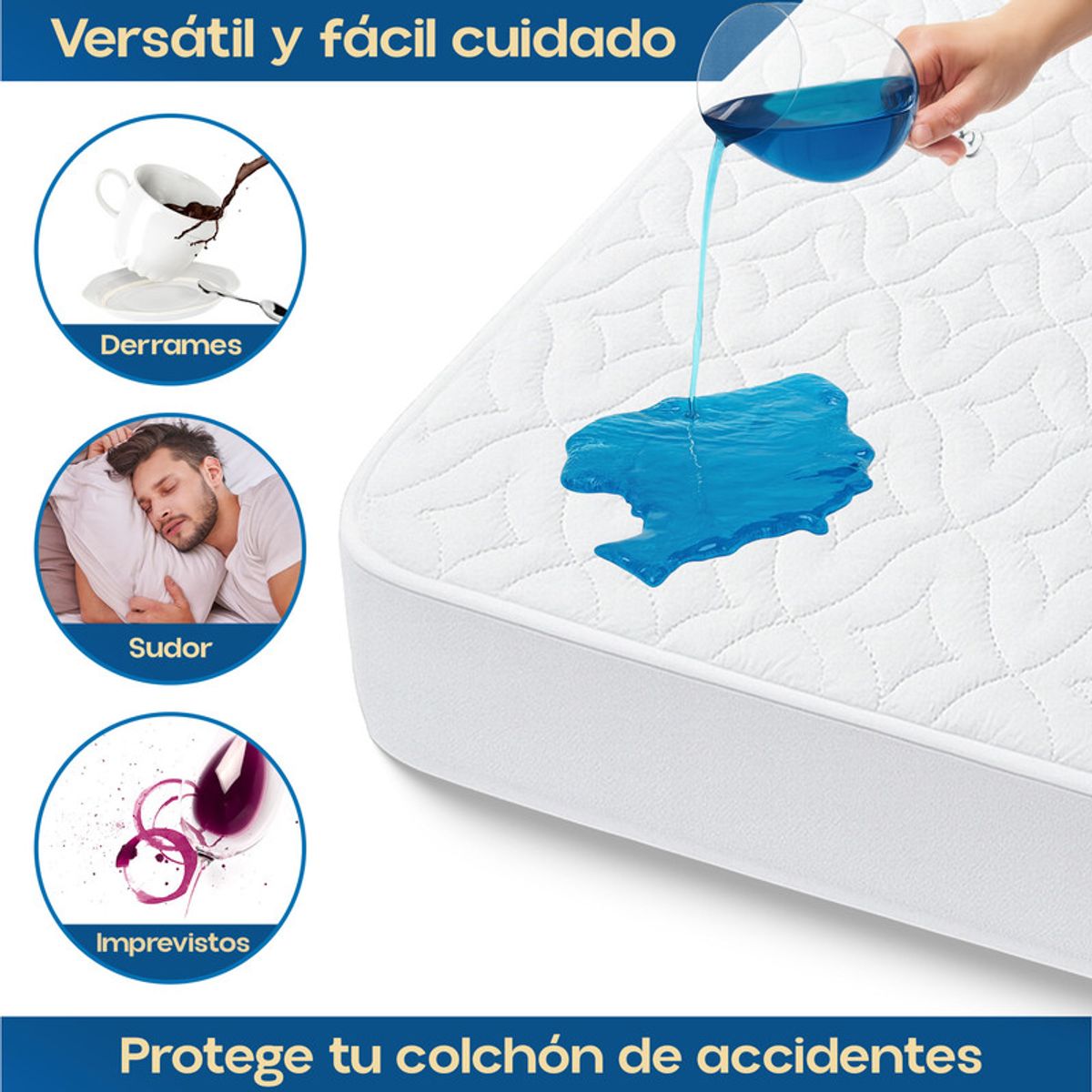 ENERGY PLUS - Protector de Colchón Doble Antifluido Microfibra con Banda