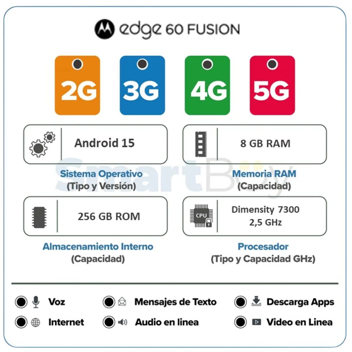 MOTOROLA - Celular Motorols Edge 60 Fusion 5G 256GB 8Ram Rosado