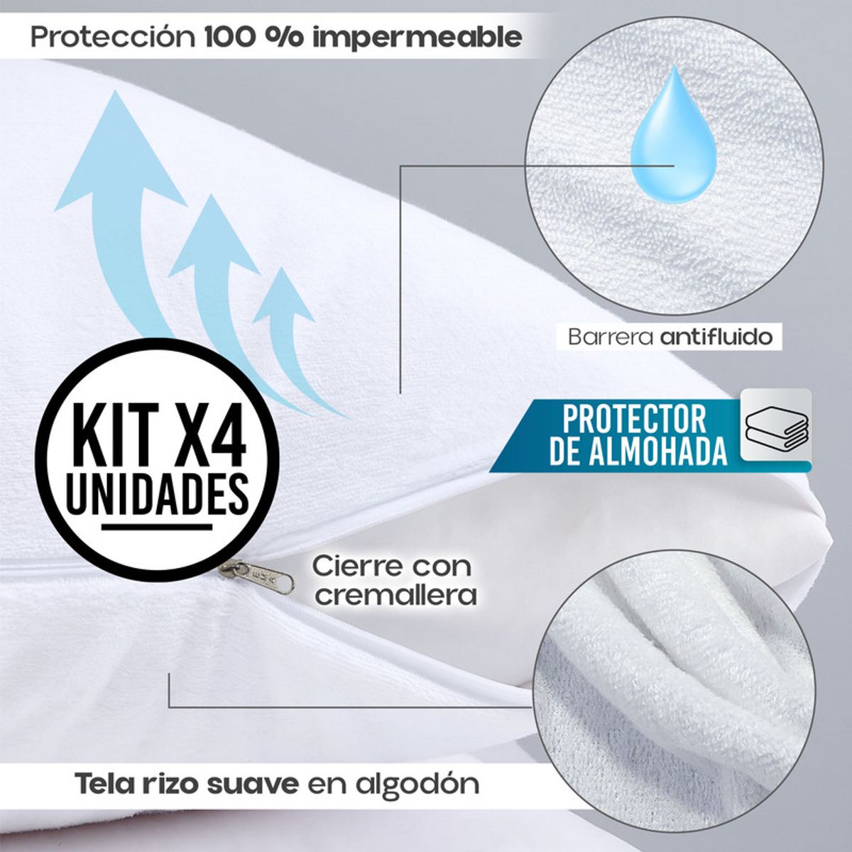 ENERGY PLUS - Set x4 Protector de Almohada Impermeable 70x50 Algodón Suave